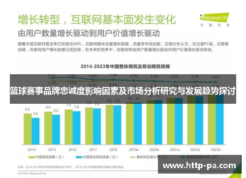 篮球赛事品牌忠诚度影响因素及市场分析研究与发展趋势探讨
